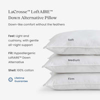 LoftAIRE™ Down Alternative Pillow - Soft, Standard,White