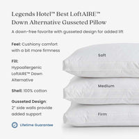 5-Piece Best Down Alternative Comforter & Down Alternative Pillow Bundle,