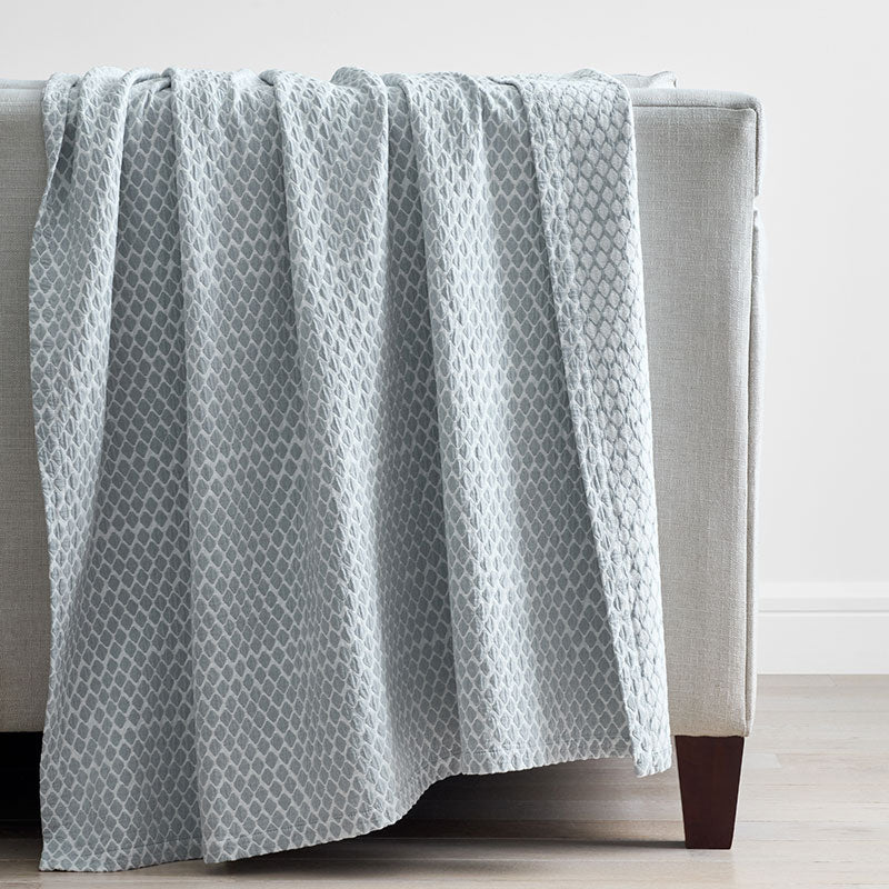 Geometric Texture Throw - Blue,Blue