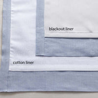 Linen Blackout Window Curtain - White, 96 in.,White