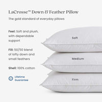 5-Piece Down Comforter & Best Down Pillow Bundle,