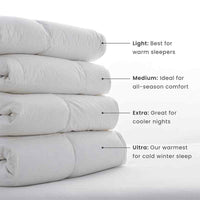 5-Piece Down Comforter & Best Down Pillow Bundle,