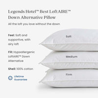 3-Piece Premium Best Down Alternative Pillow & Mattress Topper Bundle,